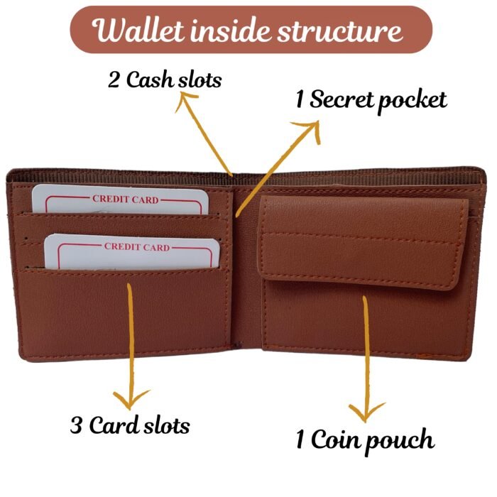 Customized Men's Wallet with coin pouch (Tan) - Image 2